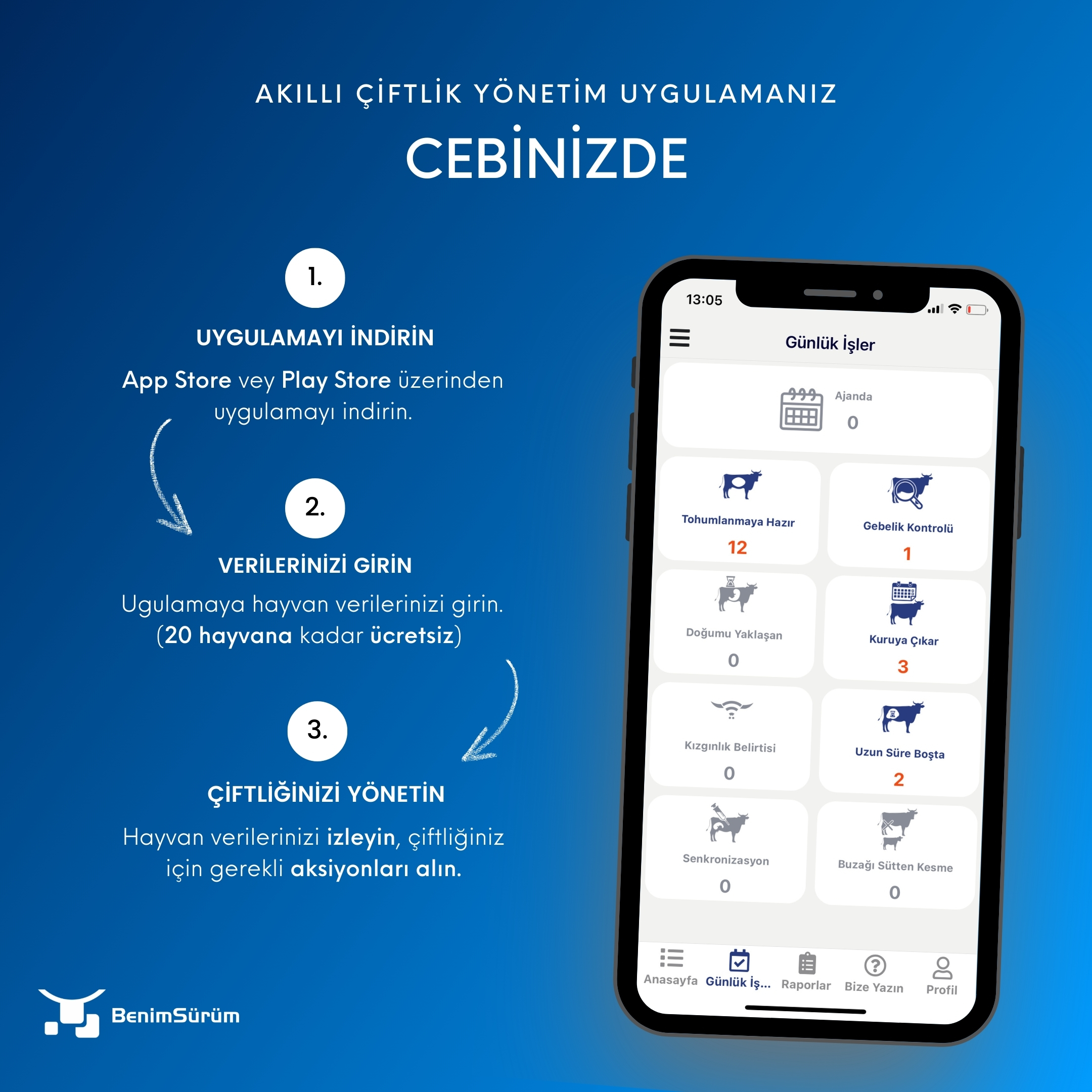 BenimSürüm Uygulama Arayüzü ve Ortamları