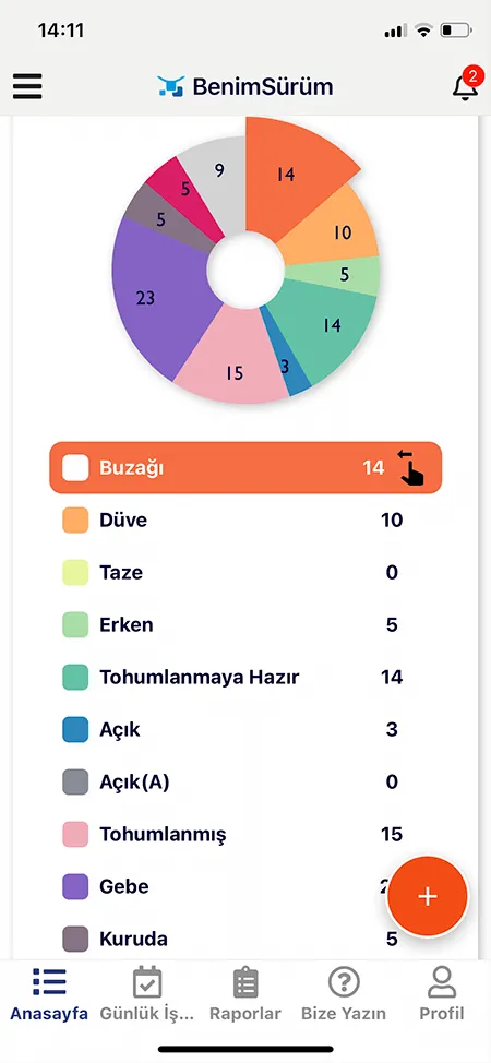 Besi Sığırı Programı Mobil Ekran Görüntüsü 2