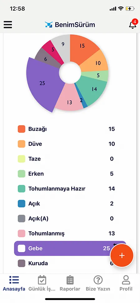 İnek Gebelik Takip Sistemi Mobil Ekran Görüntüsü 2